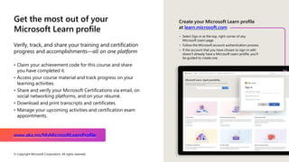 Microsoft. Learn Accelerator Guide.pdf Microsoft-SC-900-Slides-for-Learning.pdf