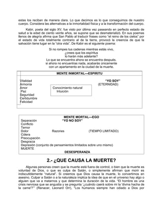 estas los reciban de manera clara. Lo que decimos es lo que conseguimos de nuestro
cuerpo. Considera las alternativas a la inmortalidad física y a la transformación del cuerpo.
Kabir, poeta del siglo XV, fue visto por última vez paseando en perfecto estado de
salud a la edad de ciento veinte años, se supone que se desmaterializó. En sus poemas
llenos de alegría afirma que San Pablo al traducir frases como “el reino de los cielos” por
el estado de vida totalmente contrario al de la tierra, provocó la creencia de que la
salvación tiene lugar en la “otra vida”. De Kabir es el siguiente poema:
Si no rompes tus cadenas mientras estás vivo,
¿crees que los espíritus
lo harán más adelante?
Lo que se encuentra ahora se encuentra después.
si ahora no encuentras nada, acabarás únicamente
con un apartamento en la ciudad de la muerte.
2.- ¿QUE CAUSA LA MUERTE?
Algunas personas creen que la muerte está fuera de control, o bien que la muerte es
voluntad de Dios, o que es culpa de Satán, o simplemente afirman que morir es
indiscutiblemente “natural”. Si creemos que Dios causa la muerte, lo convertimos en
asesino. Culpar a Satán o a la naturaleza implica la idea de que en el universo hay algo o
alguien que va a matarnos y que determina la duración de la vida. “El hombre es una
crisis nerviosa que se angustia y se pregunta ‘¿cuándo caerá sobre mi la 'divina hacha de
la carne'?’” (Renacer, Leonard Orr), “Los humanos siempre han odiado a Dios por
MENTE INMORTAL---ESPIRITU
Vitalidad “YO SOY”
Armonía (ETERNIDAD)
Amor Conocimiento natural
Paz Intuición
Seguridad
Certidumbre
Felicidad
MENTE MORTAL---EGO
Separación “YO NO SOY”
Conflicto
Temor
Dolor Razones (TIEMPO LIMITADO)
Cólera
Preocupación
Desgracia
Depresión (conjunto de pensamientos limitados sobre uno mismo)
MUERTE
DESESPERANZA
 