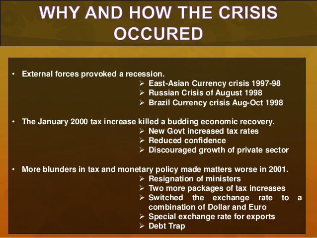 Argentina Crisis 2001