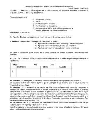 INSTITUTO PROFESIONAL ECACEC CENTRO DE FORMACIÓN TECNICA
                                                                         DEPARTAMENTO ACADEMICO
ASIENTO O PARTIDA : Es el registro en el Libro Diario de una operación mercantil, en virtud a lo
dispuesto en Art. 27 del Código de comercio.

Todo asiento consta de :
                              a) Número Correlativo
                              b) Fecha
                              c) Cuenta o Cuentas deudoras
                              d) Cuenta o Cuentas Acreedoras.
                              e) Cantidad que se debita y acredita a cada cuenta; y
                              f) Glosa o breve descripción de lo registrado.
Los asientos se dividen en:

1.-Asientos Simples: son aquellos que tienen una cuenta deudora y una acreedora.

2.-Asientos Compuestos o Complejos: de tres tipos a su haber:
                             a) Aquellos que tienen una cuenta deudora y 2 o más acreedoras.
                             b) Aquellos que tienen varias deudoras y una acreedora.
                             c) Aquellos que tienen varias deudoras y varias acreedoras.

La correcta confección de un asiento en el Diario requiere de técnica y cuidado como veremos más
adelante.

RAYADO DEL LIBRO DIARIO : Extraordinariamente sencillo en su diseño no presenta problemas en su
uso técnico.

     Mes:                       Año                       folio
         DETALLE                            DEBE                  HABER

 1                    2                          3                     4



En la columna -1- se registra el número de folio del Libro Mayor correspondiente a la cuenta. Si
se encuentra anotado este número significa que el valor por el cual se cargó o se abonó, la cuenta fue
traspasada al Libro Mayor.
En la columna -2-      se registran las cuentas que intervienen en la operación comercial y componen el
asiento. Las cuentas deudoras se anotan al margen izquierdo y las acreedoras un poco más a la derecha,
anteponiendo a la primera cuenta acreedora la preposición "a". En esta misma columna, en el reglón
correspondiente anterior a la primera cuenta deudora anotada, se hace una línea horizontal dejando dos
espacios, el primero para el número correlativo del asiento y el segundo para el día en que se registra; ya
que el mes y el año se ubican al comienzo de la página. Terminadas las cuentas se escribe la glosa. Esta
debe ser una síntesis de la transacción.
En las columnas -3- y -4- se anotan las cantidades deudoras y acreedoras correspondientes, las que
deben cumplir con el principio de la partida doble.
Cuando una página se completa debe sumarse y arrastrarse las sumas a la página siguiente. Si queda
algún reglón en blanco se utiliza con una llave.




                                                     15
 