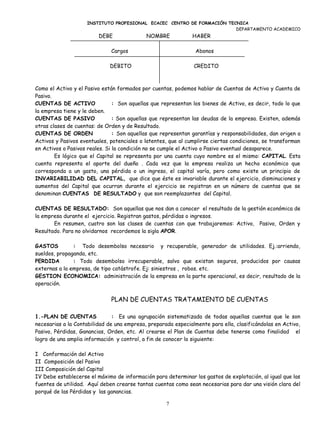 INSTITUTO PROFESIONAL ECACEC CENTRO DE FORMACIÓN TECNICA
                                                                        DEPARTAMENTO ACADEMICO
                         DEBE               NOMBRE            HABER

                              Cargos                            Abonos

                             DEBITO                            CREDITO



Como el Activo y el Pasivo están formados por cuentas, podemos hablar de Cuentas de Activo y Cuenta de
Pasivo.
CUENTAS DE ACTIVO               : Son aquellas que representan los bienes de Activo, es decir, todo lo que
la empresa tiene y le deben.
CUENTAS DE PASIVO               : Son aquellas que representan las deudas de la empresa. Existen, además
otras clases de cuentas: de Orden y de Resultado.
CUENTAS DE ORDEN                : Son aquellas que representan garantías y responsabilidades, dan origen a
Activos y Pasivos eventuales, potenciales o latentes, que al cumplirse ciertas condiciones, se transforman
en Activos o Pasivos reales. Si la condición no se cumple el Activo o Pasivo eventual desaparece.
        Es lógico que el Capital se representa por una cuenta cuyo nombre es el mismo: CAPITAL. Esta
cuenta representa el aporte del dueño . Cada vez que la empresa realiza un hecho económico que
corresponda a un gasto, una pérdida o un ingreso, el capital varía, pero como existe un principio de
INVARIABILIDAD DEL CAPITAL, que dice que éste es invariable durante el ejercicio, disminuciones y
aumentos del Capital que ocurran durante el ejercicio se registran en un número de cuentas que se
denominan CUENTAS DE RESULTADO y que son reemplazantes del Capital.

CUENTAS DE RESULTADO: Son aquellas que nos dan a conocer el resultado de la gestión económica de
la empresa durante el ejercicio. Registran gastos, pérdidas o ingresos.
       En resumen, cuatro son las clases de cuentas con que trabajaremos: Activo, Pasivo, Orden y
Resultado. Para no olvidarnos recordemos la sigla APOR.

GASTOS         : Todo desembolso necesario y recuperable, generador de utilidades. Ej.:arriendo,
sueldos, propaganda, etc.
PERDIDA        : Todo desembolso irrecuperable, salvo que existan seguros, producidos por causas
externas a la empresa, de tipo catástrofe. Ej: siniestros , robos. etc.
GESTION ECONOMICA: administración de la empresa en la parte operacional, es decir, resultado de la
operación.


                              PLAN DE CUENTAS TRATAMIENTO DE CUENTAS

1.-PLAN DE CUENTAS             : Es una agrupación sistematizada de todas aquellas cuentas que le son
necesarias a la Contabilidad de una empresa, preparada especialmente para ella, clasificándolas en Activo,
Pasivo, Pérdidas, Ganancias, Orden, etc. Al crearse el Plan de Cuentas debe tenerse como finalidad el
logro de una amplia información y control, a fin de conocer lo siguiente:

I Conformación del Activo
II Composición del Pasivo
III Composición del Capital
IV Debe establecerse el máximo de información para determinar los gastos de explotación, al igual que las
fuentes de utilidad. Aquí deben crearse tantas cuentas como sean necesarias para dar una visión clara del
porqué de las Pérdidas y las ganancias.

                                                    7
 