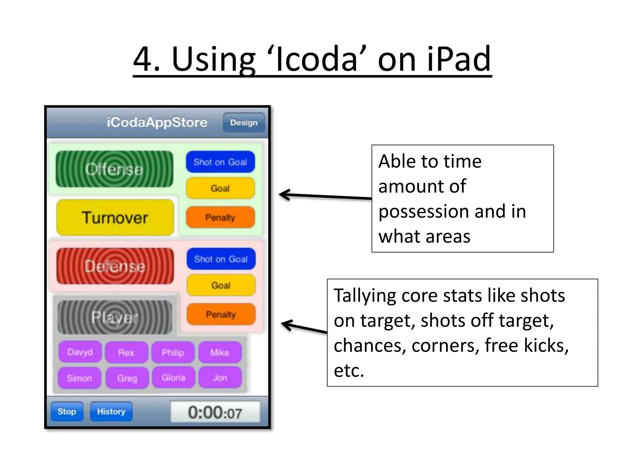 4. Using ‘Icoda’ on iPad
Able to time
amount of
possession and in
what areas
Tallying core stats like shots
on target, shots off target,
chances, corners, free kicks,
etc.
 