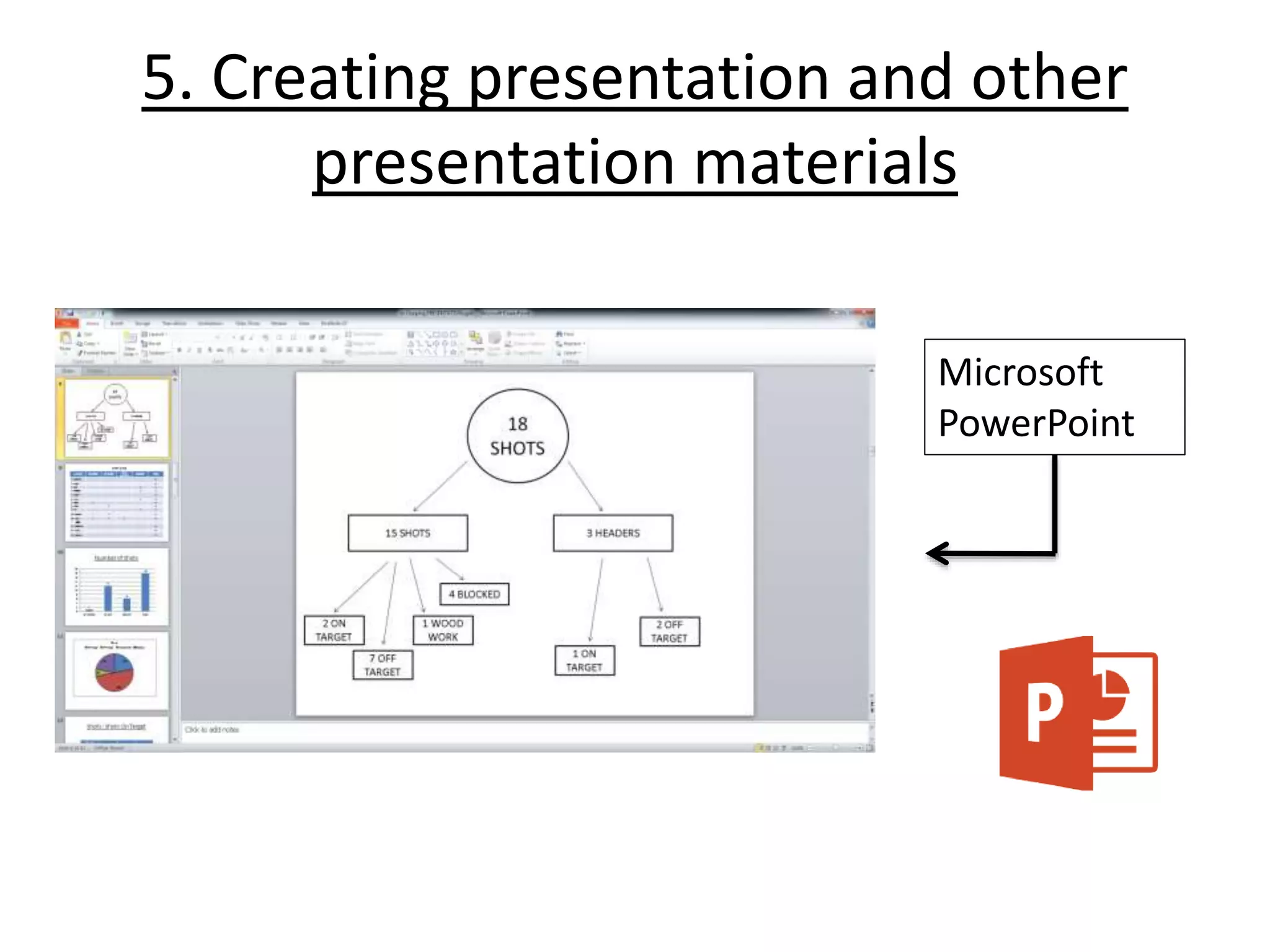 5. Creating presentation and other
presentation materials
Microsoft
PowerPoint
 