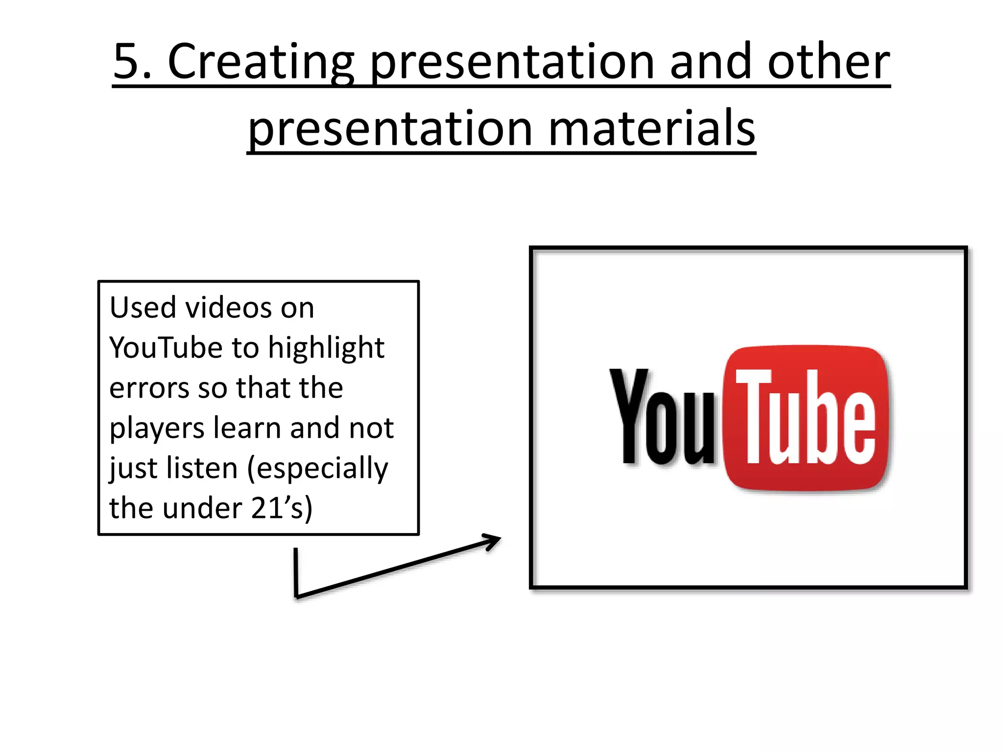 5. Creating presentation and other
presentation materials
Used videos on
YouTube to highlight
errors so that the
players learn and not
just listen (especially
the under 21’s)
 