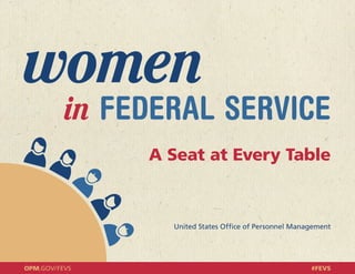 women
in FEDERAL SERVICE
A Seat at Every Table
United States Office of Personnel Management
OPM.GOV/FEVS #FEVS
 