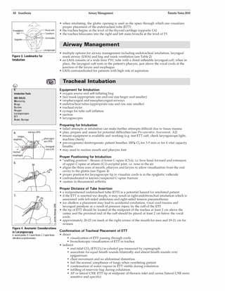 Toronto Notes For Medical Students Simon Baxter | PDF