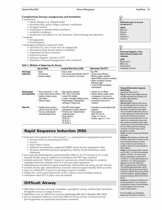 Toronto Notes For Medical Students Simon Baxter | PDF