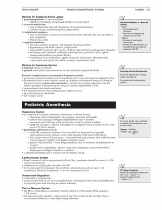 Toronto Notes For Medical Students Simon Baxter | PDF