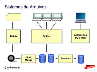 81985476-Curso-Adabas-Fundamentalscomplete.pdf