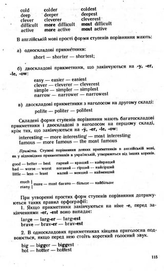 8 англ плахотник_мартинова_1994_укр