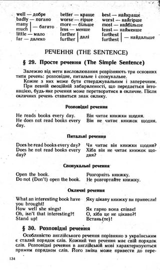 8 англ плахотник_мартинова_1994_укр