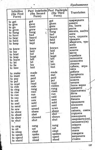 8 англ плахотник_мартинова_1994_укр