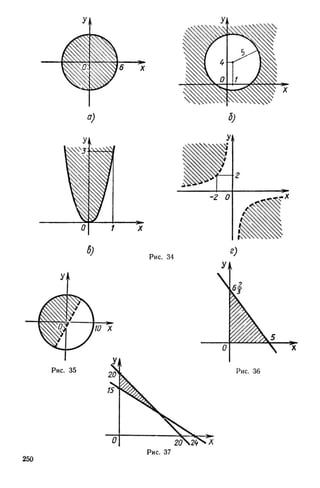 8 алг виленкин_углубл_1995_рус