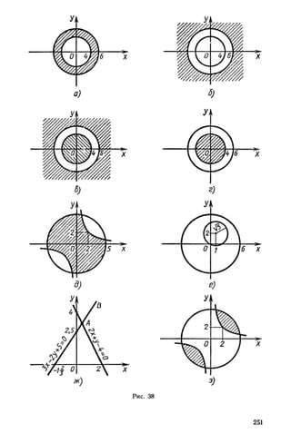 8 алг виленкин_углубл_1995_рус