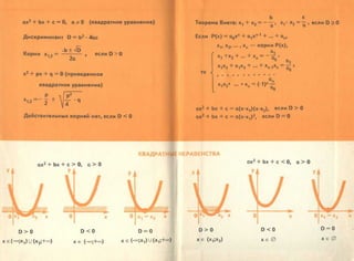 8 алг виленкин_углубл_1995_рус