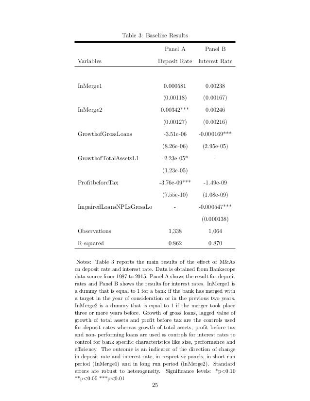 Phd thesis fly ash use