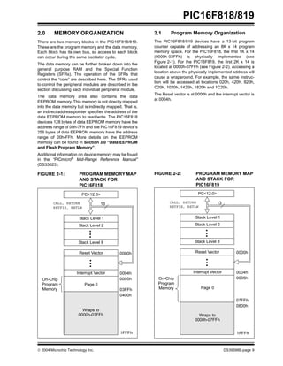  2004 Microchip Technology Inc. DS39598E-page 9
PIC16F818/819
2.0 MEMORY ORGANIZATION
There are two memory blocks in the PIC16F818/819.
These are the program memory and the data memory.
Each block has its own bus, so access to each block
can occur during the same oscillator cycle.
The data memory can be further broken down into the
general purpose RAM and the Special Function
Registers (SFRs). The operation of the SFRs that
control the “core” are described here. The SFRs used
to control the peripheral modules are described in the
section discussing each individual peripheral module.
The data memory area also contains the data
EEPROM memory. This memory is not directly mapped
into the data memory but is indirectly mapped. That is,
an indirect address pointer specifies the address of the
data EEPROM memory to read/write. The PIC16F818
device’s 128 bytes of data EEPROM memory have the
address range of 00h-7Fh and the PIC16F819 device’s
256 bytes of data EEPROM memory have the address
range of 00h-FFh. More details on the EEPROM
memory can be found in Section 3.0 “Data EEPROM
and Flash Program Memory”.
Additional information on device memory may be found
in the “PICmicro® Mid-Range Reference Manual”
(DS33023).
FIGURE 2-1: PROGRAM MEMORY MAP
AND STACK FOR
PIC16F818
2.1 Program Memory Organization
The PIC16F818/819 devices have a 13-bit program
counter capable of addressing an 8K x 14 program
memory space. For the PIC16F818, the first 1K x 14
(0000h-03FFh) is physically implemented (see
Figure 2-1). For the PIC16F819, the first 2K x 14 is
located at 0000h-07FFh (see Figure 2-2). Accessing a
location above the physically implemented address will
cause a wraparound. For example, the same instruc-
tion will be accessed at locations 020h, 420h, 820h,
C20h, 1020h, 1420h, 1820h and 1C20h.
The Reset vector is at 0000h and the interrupt vector is
at 0004h.
FIGURE 2-2: PROGRAM MEMORY MAP
AND STACK FOR
PIC16F819
PC<12:0>
13
0000h
0004h
0005h
Stack Level 1
Stack Level 8
Reset Vector
Interrupt Vector
On-Chip
CALL, RETURN
RETFIE, RETLW
1FFFh
Stack Level 2
Program
Memory
Page 0
03FFh
0400h
Wraps to
0000h-03FFh
PC<12:0>
13
0000h
0004h
0005h
Stack Level 1
Stack Level 8
Reset Vector
Interrupt Vector
On-Chip
CALL, RETURN
RETFIE, RETLW
1FFFh
Stack Level 2
Program
Memory Page 0
07FFh
0800h
Wraps to
0000h-07FFh
 
