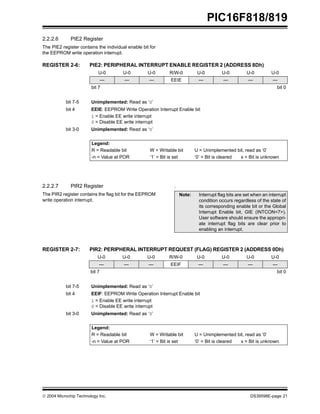  2004 Microchip Technology Inc. DS39598E-page 21
PIC16F818/819
2.2.2.6 PIE2 Register
The PIE2 register contains the individual enable bit for
the EEPROM write operation interrupt.
REGISTER 2-6: PIE2: PERIPHERAL INTERRUPT ENABLE REGISTER 2 (ADDRESS 8Dh)
2.2.2.7 PIR2 Register
The PIR2 register contains the flag bit for the EEPROM
write operation interrupt.
.
REGISTER 2-7: PIR2: PERIPHERAL INTERRUPT REQUEST (FLAG) REGISTER 2 (ADDRESS 0Dh)
U-0 U-0 U-0 R/W-0 U-0 U-0 U-0 U-0
— — — EEIE — — — —
bit 7 bit 0
bit 7-5 Unimplemented: Read as ‘0’
bit 4 EEIE: EEPROM Write Operation Interrupt Enable bit
1 = Enable EE write interrupt
0 = Disable EE write interrupt
bit 3-0 Unimplemented: Read as ‘0’
Legend:
R = Readable bit W = Writable bit U = Unimplemented bit, read as ‘0’
-n = Value at POR ‘1’ = Bit is set ‘0’ = Bit is cleared x = Bit is unknown
Note: Interrupt flag bits are set when an interrupt
condition occurs regardless of the state of
its corresponding enable bit or the Global
Interrupt Enable bit, GIE (INTCON<7>).
User software should ensure the appropri-
ate interrupt flag bits are clear prior to
enabling an interrupt.
U-0 U-0 U-0 R/W-0 U-0 U-0 U-0 U-0
— — — EEIF — — — —
bit 7 bit 0
bit 7-5 Unimplemented: Read as ‘0’
bit 4 EEIF: EEPROM Write Operation Interrupt Enable bit
1 = Enable EE write interrupt
0 = Disable EE write interrupt
bit 3-0 Unimplemented: Read as ‘0’
Legend:
R = Readable bit W = Writable bit U = Unimplemented bit, read as ‘0’
-n = Value at POR ‘1’ = Bit is set ‘0’ = Bit is cleared x = Bit is unknown
 