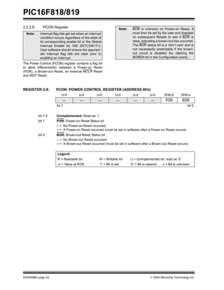 PIC16F818/819
DS39598E-page 22  2004 Microchip Technology Inc.
2.2.2.8 PCON Register
The Power Control (PCON) register contains a flag bit
to allow differentiation between a Power-on Reset
(POR), a Brown-out Reset, an external MCLR Reset
and WDT Reset.
REGISTER 2-8: PCON: POWER CONTROL REGISTER (ADDRESS 8Eh)
Note: Interrupt flag bits get set when an interrupt
condition occurs regardless of the state of
its corresponding enable bit or the Global
Interrupt Enable bit, GIE (INTCON<7>).
User software should ensure the appropri-
ate interrupt flag bits are clear prior to
enabling an interrupt.
Note: BOR is unknown on Power-on Reset. It
must then be set by the user and checked
on subsequent Resets to see if BOR is
clear, indicating a brown-out has occurred.
The BOR status bit is a ‘don’t care’ and is
not necessarily predictable if the brown-
out circuit is disabled (by clearing the
BOREN bit in the Configuration word).
U-0 U-0 U-0 U-0 U-0 U-0 R/W-0 R/W-x
— — — — — — POR BOR
bit 7 bit 0
bit 7-2 Unimplemented: Read as ‘0’
bit 1 POR: Power-on Reset Status bit
1 = No Power-on Reset occurred
0 = A Power-on Reset occurred (must be set in software after a Power-on Reset occurs)
bit 0 BOR: Brown-out Reset Status bit
1 = No Brown-out Reset occurred
0 = A Brown-out Reset occurred (must be set in software after a Brown-out Reset occurs)
Legend:
R = Readable bit W = Writable bit U = Unimplemented bit, read as ‘0’
-n = Value at POR ‘1’ = Bit is set ‘0’ = Bit is cleared x = Bit is unknown
 