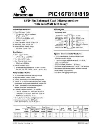  2004 Microchip Technology Inc. DS39598E-page 1
PIC16F818/819
Low-Power Features:
• Power-Managed modes:
- Primary Run: XT, RC oscillator,
87 µA, 1 MHz, 2V
- INTRC: 7 µA, 31.25 kHz, 2V
- Sleep: 0.2 µA, 2V
• Timer1 oscillator: 1.8 µA, 32 kHz, 2V
• Watchdog Timer: 0.7 µA, 2V
• Wide operating voltage range:
- Industrial: 2.0V to 5.5V
Oscillators:
• Three Crystal modes:
- LP, XT, HS: up to 20 MHz
• Two External RC modes
• One External Clock mode:
- ECIO: up to 20 MHz
• Internal oscillator block:
- 8 user selectable frequencies: 31 kHz, 125 kHz,
250 kHz, 500 kHz, 1 MHz, 2 MHz, 4 MHz, 8 MHz
Peripheral Features:
• 16 I/O pins with individual direction control
• High sink/source current: 25 mA
• Timer0: 8-bit timer/counter with 8-bit prescaler
• Timer1: 16-bit timer/counter with prescaler, can be
incremented during Sleep via external crystal/clock
• Timer2: 8-bit timer/counter with 8-bit period
register, prescaler and postscaler
• Capture, Compare, PWM (CCP) module:
- Capture is 16-bit, max. resolution is 12.5 ns
- Compare is 16-bit, max. resolution is 200 ns
- PWM max. resolution is 10-bit
• 10-bit, 5-channel Analog-to-Digital converter
• Synchronous Serial Port (SSP) with
SPI™ (Master/Slave) and I2
C™ (Slave)
Pin Diagram
Special Microcontroller Features:
• 100,000 erase/write cycles Enhanced Flash
program memory typical
• 1,000,000 typical erase/write cycles EEPROM
data memory typical
• EEPROM Data Retention: > 40 years
• In-Circuit Serial ProgrammingTM
(ICSPTM
) via two pins
• Processor read/write access to program memory
• Low-Voltage Programming
• In-Circuit Debugging via two pins
RA1/AN1
RA0/AN0
RA7/OSC1/CLKI
RA6/OSC2/CLKO
VDD
RB7/T1OSI/PGD
RB6/T1OSO/T1CKI/PGC
RB5/SS
RB4/SCK/SCL
RA2/AN2/VREF-
RA3/AN3/VREF+
RA4/AN4/T0CKI
RA5/MCLR/VPP
VSS
RB0/INT
RB1/SDI/SDA
RB2/SDO/CCP1
RB3/CCP1/PGM
•1
2
3
4
5
6
7
8
9
18
17
16
15
14
13
12
11
10
PIC16F818/819
18-Pin PDIP, SOIC
Device
Program Memory Data Memory
I/O Pins
10-bit
A/D (ch)
CCP
(PWM)
SSP
Timers
8/16-bit
Flash
(Bytes)
# Single-Word
Instructions
SRAM
(Bytes)
EEPROM
(Bytes)
SPI™
Slave
I2C™
PIC16F818 1792 1024 128 128 16 5 1 Y Y 2/1
PIC16F819 3584 2048 256 256 16 5 1 Y Y 2/1
18/20-Pin Enhanced Flash Microcontrollers
with nanoWatt Technology
 