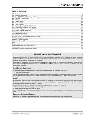  2004 Microchip Technology Inc. DS39598E-page 3
PIC16F818/819
Table of Contents
1.0 Device Overview .......................................................................................................................................................................... 5
2.0 Memory Organization................................................................................................................................................................... 9
3.0 Data EEPROM and Flash Program Memory.............................................................................................................................. 25
4.0 Oscillator Configurations ............................................................................................................................................................ 33
5.0 I/O Ports ..................................................................................................................................................................................... 39
6.0 Timer0 Module ........................................................................................................................................................................... 53
7.0 Timer1 Module ........................................................................................................................................................................... 57
8.0 Timer2 Module ........................................................................................................................................................................... 63
9.0 Capture/Compare/PWM (CCP) Module ..................................................................................................................................... 65
10.0 Synchronous Serial Port (SSP) Module ..................................................................................................................................... 71
11.0 Analog-to-Digital Converter (A/D) Module.................................................................................................................................. 81
12.0 Special Features of the CPU...................................................................................................................................................... 89
13.0 Instruction Set Summary.......................................................................................................................................................... 103
14.0 Development Support............................................................................................................................................................... 111
15.0 Electrical Characteristics.......................................................................................................................................................... 117
16.0 DC and AC Characteristics Graphs and Tables....................................................................................................................... 143
17.0 Packaging Information.............................................................................................................................................................. 157
Appendix A: Revision History............................................................................................................................................................. 163
Appendix B: Device Differences ........................................................................................................................................................ 163
Index .................................................................................................................................................................................................. 165
On-Line Support................................................................................................................................................................................. 171
Systems Information and Upgrade Hot Line ...................................................................................................................................... 171
Reader Response .............................................................................................................................................................................. 172
PIC16F818/819 Product Identification System .................................................................................................................................. 173
TO OUR VALUED CUSTOMERS
It is our intention to provide our valued customers with the best documentation possible to ensure successful use of your Microchip
products. To this end, we will continue to improve our publications to better suit your needs. Our publications will be refined and
enhanced as new volumes and updates are introduced.
If you have any questions or comments regarding this publication, please contact the Marketing Communications Department via
E-mail at docerrors@microchip.com or fax the Reader Response Form in the back of this data sheet to (480) 792-4150. We
welcome your feedback.
Most Current Data Sheet
To obtain the most up-to-date version of this data sheet, please register at our Worldwide Web site at:
http://www.microchip.com
You can determine the version of a data sheet by examining its literature number found on the bottom outside corner of any page.
The last character of the literature number is the version number, (e.g., DS30000A is version A of document DS30000).
Errata
An errata sheet, describing minor operational differences from the data sheet and recommended workarounds, may exist for current
devices. As device/documentation issues become known to us, we will publish an errata sheet. The errata will specify the revision
of silicon and revision of document to which it applies.
To determine if an errata sheet exists for a particular device, please check with one of the following:
• Microchip’s Worldwide Web site; http://www.microchip.com
• Your local Microchip sales office (see last page)
When contacting a sales office, please specify which device, revision of silicon and data sheet (include literature number) you are
using.
Customer Notification System
Register on our web site at www.microchip.com to receive the most current information on all of our products.
 