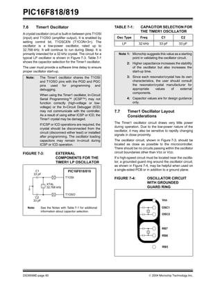 PIC16F818/819
DS39598E-page 60  2004 Microchip Technology Inc.
7.6 Timer1 Oscillator
A crystal oscillator circuit is built-in between pins T1OSI
(input) and T1OSO (amplifier output). It is enabled by
setting control bit, T1OSCEN (T1CON<3>). The
oscillator is a low-power oscillator, rated up to
32.768 kHz. It will continue to run during Sleep. It is
primarily intended for a 32 kHz crystal. The circuit for a
typical LP oscillator is shown in Figure 7-3. Table 7-1
shows the capacitor selection for the Timer1 oscillator.
The user must provide a software time delay to ensure
proper oscillator start-up.
FIGURE 7-3: EXTERNAL
COMPONENTS FOR THE
TIMER1 LP OSCILLATOR
TABLE 7-1: CAPACITOR SELECTION FOR
THE TIMER1 OSCILLATOR
7.7 Timer1 Oscillator Layout
Considerations
The Timer1 oscillator circuit draws very little power
during operation. Due to the low-power nature of the
oscillator, it may also be sensitive to rapidly changing
signals in close proximity.
The oscillator circuit, shown in Figure 7-3, should be
located as close as possible to the microcontroller.
There should be no circuits passing within the oscillator
circuit boundaries other than VSS or VDD.
If a high-speed circuit must be located near the oscilla-
tor, a grounded guard ring around the oscillator circuit,
as shown in Figure 7-4, may be helpful when used on
a single-sided PCB or in addition to a ground plane.
FIGURE 7-4: OSCILLATOR CIRCUIT
WITH GROUNDED
GUARD RING
Note: The Timer1 oscillator shares the T1OSI
and T1OSO pins with the PGD and PGC
pins used for programming and
debugging.
When using the Timer1 oscillator, In-Circuit
Serial Programming™ (ICSP™) may not
function correctly (high-voltage or low-
voltage) or the In-Circuit Debugger (ICD)
may not communicate with the controller.
As a result of using either ICSP or ICD, the
Timer1 crystal may be damaged.
If ICSP or ICD operations are required, the
crystal should be disconnected from the
circuit (disconnect either lead) or installed
after programming. The oscillator loading
capacitors may remain in-circuit during
ICSP or ICD operation.
PIC16F818/819
T1OSI
T1OSO
C2
33 pF
C1
33 pF
XTAL
32.768 kHz
Note: See the Notes with Table 7-1 for additional
information about capacitor selection.
Osc Type Freq C1 C2
LP 32 kHz 33 pF 33 pF
Note 1: Microchip suggests this value as a starting
point in validating the oscillator circuit.
2: Higher capacitance increases the stability
of the oscillator but also increases the
start-up time.
3: Since each resonator/crystal has its own
characteristics, the user should consult
the resonator/crystal manufacturer for
appropriate values of external
components.
4: Capacitor values are for design guidance
only.
OSC1
VSS
OSC2
RB7
RB6
RB5
 