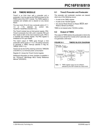  2004 Microchip Technology Inc. DS39598E-page 63
PIC16F818/819
8.0 TIMER2 MODULE
Timer2 is an 8-bit timer with a prescaler and a
postscaler. It can be used as the PWM time base for the
PWM mode of the CCP1 module. The TMR2 register is
readable and writable and is cleared on any device
Reset.
The input clock (FOSC/4) has a prescale option of 1:1,
1:4 or 1:16, selected by control bits,
T2CKPS1:T2CKPS0 (T2CON<1:0>).
The Timer2 module has an 8-bit period register, PR2.
Timer2 increments from 00h until it matches PR2 and
then resets to 00h on the next increment cycle. PR2 is
a readable and writable register. The PR2 register is
initialized to FFh upon Reset.
The match output of TMR2 goes through a 4-bit
postscaler (which gives a 1:1 to 1:16 scaling inclusive)
to generate a TMR2 interrupt (latched in flag bit,
TMR2IF (PIR1<1>)).
Timer2 can be shut-off by clearing control bit, TMR2ON
(T2CON<2>), to minimize power consumption.
Register 8-1 shows the Timer2 Control register.
Additional information on timer modules is available in
the “PICmicro®
Mid-Range MCU Family Reference
Manual” (DS33023).
8.1 Timer2 Prescaler and Postscaler
The prescaler and postscaler counters are cleared
when any of the following occurs:
• A write to the TMR2 register
• A write to the T2CON register
• Any device Reset (Power-on Reset, MCLR, WDT
Reset or Brown-out Reset)
TMR2 is not cleared when T2CON is written.
8.2 Output of TMR2
The output of TMR2 (before the postscaler) is fed to the
Synchronous Serial Port module which optionally uses
it to generate a shift clock.
FIGURE 8-1: TIMER2 BLOCK DIAGRAM
Comparator
TMR2
Sets Flag
TMR2 reg
Output(1)
Reset
Postscaler
Prescaler
PR2 reg
2
FOSC/4
1:1 1:16
1:1, 1:4, 1:16
EQ
4
bit TMR2IF
Note 1: TMR2 register output can be software
selected by the SSP module as a baud clock.
to
 