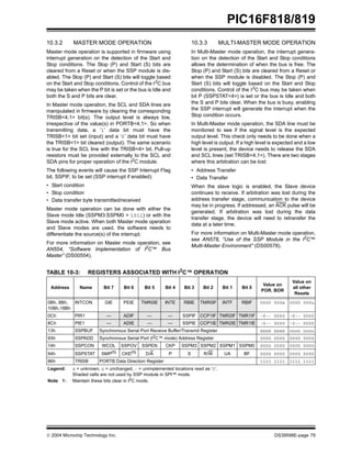  2004 Microchip Technology Inc. DS39598E-page 79
PIC16F818/819
10.3.2 MASTER MODE OPERATION
Master mode operation is supported in firmware using
interrupt generation on the detection of the Start and
Stop conditions. The Stop (P) and Start (S) bits are
cleared from a Reset or when the SSP module is dis-
abled. The Stop (P) and Start (S) bits will toggle based
on the Start and Stop conditions. Control of the I2
C bus
may be taken when the P bit is set or the bus is Idle and
both the S and P bits are clear.
In Master mode operation, the SCL and SDA lines are
manipulated in firmware by clearing the corresponding
TRISB<4,1> bit(s). The output level is always low,
irrespective of the value(s) in PORTB<4,1>. So when
transmitting data, a ‘1’ data bit must have the
TRISB<1> bit set (input) and a ‘0’ data bit must have
the TRISB<1> bit cleared (output). The same scenario
is true for the SCL line with the TRISB<4> bit. Pull-up
resistors must be provided externally to the SCL and
SDA pins for proper operation of the I2
C module.
The following events will cause the SSP Interrupt Flag
bit, SSPIF, to be set (SSP interrupt if enabled):
• Start condition
• Stop condition
• Data transfer byte transmitted/received
Master mode operation can be done with either the
Slave mode Idle (SSPM3:SSPM0 = 1011) or with the
Slave mode active. When both Master mode operation
and Slave modes are used, the software needs to
differentiate the source(s) of the interrupt.
For more information on Master mode operation, see
AN554, “Software Implementation of I2
C™ Bus
Master” (DS00554).
10.3.3 MULTI-MASTER MODE OPERATION
In Multi-Master mode operation, the interrupt genera-
tion on the detection of the Start and Stop conditions
allows the determination of when the bus is free. The
Stop (P) and Start (S) bits are cleared from a Reset or
when the SSP module is disabled. The Stop (P) and
Start (S) bits will toggle based on the Start and Stop
conditions. Control of the I2
C bus may be taken when
bit P (SSPSTAT<4>) is set or the bus is Idle and both
the S and P bits clear. When the bus is busy, enabling
the SSP interrupt will generate the interrupt when the
Stop condition occurs.
In Multi-Master mode operation, the SDA line must be
monitored to see if the signal level is the expected
output level. This check only needs to be done when a
high level is output. If a high level is expected and a low
level is present, the device needs to release the SDA
and SCL lines (set TRISB<4,1>). There are two stages
where this arbitration can be lost:
• Address Transfer
• Data Transfer
When the slave logic is enabled, the Slave device
continues to receive. If arbitration was lost during the
address transfer stage, communication to the device
may be in progress. If addressed, an ACK pulse will be
generated. If arbitration was lost during the data
transfer stage, the device will need to retransfer the
data at a later time.
For more information on Multi-Master mode operation,
see AN578, “Use of the SSP Module in the I2
C™
Multi-Master Environment” (DS00578).
TABLE 10-3: REGISTERS ASSOCIATED WITH I2
C™ OPERATION
Address Name Bit 7 Bit 6 Bit 5 Bit 4 Bit 3 Bit 2 Bit 1 Bit 0
Value on
POR, BOR
Value on
all other
Resets
0Bh, 8Bh,
10Bh,18Bh
INTCON GIE PEIE TMR0IE INTE RBIE TMR0IF INTF RBIF 0000 000x 0000 000u
0Ch PIR1 — ADIF — — SSPIF CCP1IF TMR2IF TMR1IF -0-- 0000 -0-- 0000
8Ch PIE1 — ADIE — — SSPIE CCP1IE TMR2IE TMR1IE -0-- 0000 -0-- 0000
13h SSPBUF Synchronous Serial Port Receive Buffer/Transmit Register xxxx xxxx uuuu uuuu
93h SSPADD Synchronous Serial Port (I2
C™ mode) Address Register 0000 0000 0000 0000
14h SSPCON WCOL SSPOV SSPEN CKP SSPM3 SSPM2 SSPM1 SSPM0 0000 0000 0000 0000
94h SSPSTAT SMP(1)
CKE(1)
D/A P S R/W UA BF 0000 0000 0000 0000
86h TRISB PORTB Data Direction Register 1111 1111 1111 1111
Legend: x = unknown, u = unchanged, - = unimplemented locations read as ‘0’.
Shaded cells are not used by SSP module in SPI™ mode.
Note 1: Maintain these bits clear in I2
C mode.
 