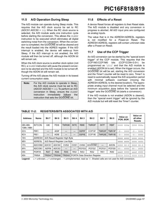  2003 Microchip Technology Inc. DS39598D-page 87
PIC16F818/819
11.5 A/D Operation During Sleep
The A/D module can operate during Sleep mode. This
requires that the A/D clock source be set to RC
(ADCS1:ADCS0 = 11). When the RC clock source is
selected, the A/D module waits one instruction cycle
before starting the conversion. This allows the SLEEP
instruction to be executed which eliminates all digital
switching noise from the conversion. When the conver-
sion is completed, the GO/DONE bit will be cleared and
the result loaded into the ADRES register. If the A/D
interrupt is enabled, the device will wake-up from
Sleep. If the A/D interrupt is not enabled, the A/D
module will then be turned off, although the ADON bit
will remain set.
When the A/D clock source is another clock option (not
RC), a SLEEP instruction will cause the present conver-
sion to be aborted and the A/D module to be turned off,
though the ADON bit will remain set.
Turning off the A/D places the A/D module in its lowest
current consumption state.
11.6 Effects of a Reset
A device Reset forces all registers to their Reset state.
The A/D module is disabled and any conversion in
progress is aborted. All A/D input pins are configured
as analog inputs.
The value that is in the ADRESH:ADRESL registers
is not modified for a Power-on Reset. The
ADRESH:ADRESL registers will contain unknown data
after a Power-on Reset.
11.7 Use of the CCP Trigger
An A/D conversion can be started by the “special event
trigger” of the CCP module. This requires that the
CCP1M3:CCP1M0 bits (CCP1CON<3:0>) be
programmed as ‘1011’ and that the A/D module is
enabled (ADON bit is set). When the trigger occurs, the
GO/DONE bit will be set, starting the A/D conversion
and the Timer1 counter will be reset to zero. Timer1 is
reset to automatically repeat the A/D acquisition period
with minimal software overhead (moving the
ADRESH:ADRESL to the desired location). The appro-
priate analog input channel must be selected and the
minimum acquisition done before the “special event
trigger” sets the GO/DONE bit (starts a conversion).
If the A/D module is not enabled (ADON is cleared),
then the “special event trigger” will be ignored by the
A/D module but will still reset the Timer1 counter.
TABLE 11-2: REGISTERS/BITS ASSOCIATED WITH A/D
Note: For the A/D module to operate in Sleep,
the A/D clock source must be set to RC
(ADCS1:ADCS0 = 11). To perform an A/D
conversion in Sleep, ensure the SLEEP
instruction immediately follows the
instruction that sets the GO/DONE bit.
Address Name Bit 7 Bit 6 Bit 5 Bit 4 Bit 3 Bit 2 Bit 1 Bit 0
Value on
POR, BOR
Value on
all other
Resets
0Bh,8Bh
10Bh,18Bh
INTCON GIE PEIE TMR0IE INTE RBIE TMR0IF INTF RBIF 0000 000x 0000 000u
0Ch PIR1 — ADIF — — SSPIF CCP1IF TMR2IF TMR1IF -0-- 0000 -0-- 0000
8Ch PIE1 — ADIE — — SSPIE CCP1IE TMR2IE TMR1IE -0-- 0000 -0-- 0000
1Eh ADRESH A/D Result Register High Byte xxxx xxxx uuuu uuuu
9Eh ADRESL A/D Result Register Low Byte xxxx xxxx uuuu uuuu
1Fh ADCON0 ADCS1 ADCS0 CHS2 CHS1 CHS0 GO/DONE — ADON 0000 00-0 0000 00-0
9Fh ADCON1 ADFM ADCS2 — — PCFG3 PCFG2 PCFG1 PCFG0 00-- 0000 00-- 0000
05h PORTA RA7 RA6 RA5 RA4 RA3 RA2 RA1 RA0 xxx0 0000 uuu0 0000
85h TRISA TRISA7 TRISA6 TRISA5 PORTA Data Direction Register 1111 1111 1111 1111
Legend: x = unknown, u = unchanged, - = unimplemented, read as ‘0’. Shaded cells are not used for A/D conversion.
 