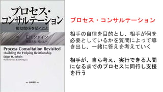 プロセス・コンサルテーション
相手の自律を目的とし、相手が何を
必要としているかを質問によって導
き出し、一緒に答えを考えていく
相手が、自ら考え、実行できる人間
になるまでのプロセスに同行し支援
を行う
 