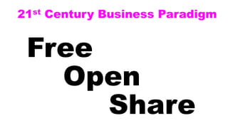 Free
Open
Share
21st Century Business Paradigm
 