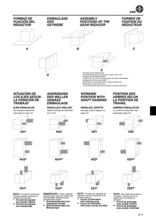 2008
0.11
FORMAS DE
FIJACIÓN DEL
REDUCTOR
EINBAULAGE
DER
GETRIEBE
ASSEMBLY
POSITIONS OF THE
GEAR REDUCER
FORMES DE
FIXATION DU
REDUCTEUR
(pendular, eje de salida hueco)
ver dimensiones brazos de reacción en pág. 0.29 y 0.30
(Hängend mit Hohlabtriebswelle)
s. Seite 0.29 und 0.30 für Abmessungen der Drehmomentstützen
(Hanguing via hollow output shaft)
see dimensions of reaction arms on page 0.29 and 0.30
(Pendulaire, axe de sortie creux)
voir les dimensions des bras de réaction à la page 0.29 et 0.30
A B C
D
E
SITUACIÓN DE
LOS EJES SEGÚN
LA POSICIÓN DE
TRABAJO
ANORDNUNG
DER WELLEN
GEMÄSS
EINBAULAGE
WORKING
POSITION WITH
SHAFT HANDING
POSITION DES
ARBRES SELON
LA POSITION DE
TRAVAIL
EJES PARALELOS
(ver esquema disposición
engranajes en pág. 0.9)
PARALLELE WELLEN
(Siehe Anordung der Zahnräder
auf S. 0.9)
PARALLEL SHAFTS
(see gear position diagram on
page 0.9)
ARBRES PARALLELES
(voir shéma de disposition des
engrenages page 0.9)
HU1 HU2 HZ1 HZ2
HU3* HU4** HZ3*
VZ1*VU2*VU1*
HZ4**
VZ2**
NOTA: En todas las posiciones
verticales deberá preveerse el
vaciado del lubricante.
* Circuito de engrase
con bomba rotativa
** Circuito de engrase
con motobomba
BEMERKUNG: In allen vertikalen
Ausführungen muss die Position der
Schmiermittel--Ablassschraube
berücksichtigt werden.
* Schmierstoffumlauf mit
angebauter Pumpe
** Schmierstoffumlauf mit
Motorpumpe
NOTE: The place for emptying the
lubricant must be considered in all
vertical positions.
* Circuit of lubrication
with rotating pump
** Circuit of lubrication
with motor-pump and filter
NOTE: Dans toutes les positions
verticales, il faudra prévoir un
espace pour la vidange du
lubricant.
* Circuit de graissage
avec pompe rotative
** Circuit de graissage
avec pompe motorisée
 