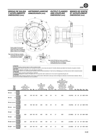 2008
0.33
BRIDAS DE SALIDA
Y ACOPLAMIENTO
DIMENSIONES (mm)
ABTRIEBSFLANSCHE
ABMESSUNGEN (mm)
OUTPUT FLANGES
AND COUPLING
DIMENSIONS (mm)
BRIDES DE SORTIE
ET ACOUPLEMENT
DIMENSIONS (mm)
c11
c11
a2a3
b2b2
bb
s15 Tornillo DIN 933 con arandela
Schrauben DIN 933 mit Muttern
Screw (DIN 933) withwasher
Vis DIN 933 avec rondelle
5
7
Poner Loctite 574 en la rosca
Die Schrauben vom Flansch
werden mit Loctite 574 eingesetzt.
Apply Loctite 574 to screw thread
Ajouter Loctite 574 sur le filetage
s14 Tornillo DIN 933 con tuerca y arandelas
Schrauben DIN 933 mit Scheiben und Muttern
Screw (DIN 933) with nut & washers
Vis DIN 933 avec écrou et rondelles
45_
b1(h8)
45_ 45_
ATENCIÓN:
No llenar de aceite el reductor hasta no haber montado la brida.
Esta brida debe utilizarse solamente como centraje del reductor o como brazo de reacción. No debe utilizarse para fijación del reductor a la pared o al techo.
ACHTUNG:
Bitte nicht das Getriebe mit Öl füllen, bevor der Flansch montiert ist.
Dieser Flansch dient nur zur Zentrierung des Getriebes oder als Drehmomentstütze. Er darf nicht zur Befestigung an der Wand oder am Dach verwendet werden
ATTENTION:
Do not fill the gear unit with oil until the flange is attached.
This flange is designed for location of the gear unit, or in conjunction with a reaction arm. Do not use for supporting the gear unit.
ATTENTION:
Ne pas faire le plein d’huile du réducteur avant d’avoir monté la bride. Cette bride ne sert que comme centrage du réducteur et comme bras de réaction. Elle ne
peut pas servir à fixer le réducteur au mur ou au plafond.
c1
s11
s12
s13
s12
Tipo
Typ
Type
Type
a1
(ø ext. min.)
(Mindestaussen æ)
(min. Ø ext.)
(Ø extérieur min.) a2 a3 b
b1
(Ø centraje brida)
(æ Zentrierung
Flansch
(Ø spigot)
(Øcentragebride) b2
c1
(alt. min.)
(Mindesthöhe)
(min. height)
(haut. min.) c11
e1
(Ø centros min.)
(agujeros fijación grupo)
(æ Mindestzentrierung)
(Bohrungen
Gruppenfixierung)
(Ø centers min.)
(PCD Fixing holes)
(Ø perçage min.)
(trous fixation groupe)
s1
(6 agujeros)
(6 Bohrungen)
(6 holes)
(6 trous) s11 s12 s13 s14 s15
TH-18 1
ETAPA
STUFE
STAGE
TRAIN
550 190 130 130 365 150 35 19 500 18 (M16) 20 45 22 M20 M18
TK-18 2
ETAPAS
STUFEN
STAGES
TRAINS
550 190 130 130 365 150 35 19 500 18 (M16) 20 45 22 M20 M18
TH-18 2-3-4
ETAPAS
STUFEN
STAGES
TRAINS
550 190 180 130 420 150 35 19 500 18 (M16) 20 45 22 M20 M18
TK-18 3-4
ETAPAS
STUFEN
STAGES
TRAINS
550 190 180 130 420 150 35 19 500 18 (M16) 20 45 22 M20 M18
TH-20 1
ETAPA
STUFE
STAGE
TRAIN
600 200 150 145 400 165 40 21 550 22 (M20) 22 54 26 M24 M20
TK-20 2
ETAPAS
STUFEN
STAGES
TRAINS
600 200 150 145 400 165 40 21 550 22 (M20) 22 54 26 M24 M20
TH-20 2-3-4
ETAPAS
STUFEN
STAGES
TRAINS
600 200 190 145 460 165 40 21 550 22 (M20) 22 54 26 M24 M20
TK-20 3-4
ETAPAS
STUFEN
STAGES
TRAINS
600 200 190 145 460 165 40 21 550 22 (M20) 22 60 26 M24 M20
 