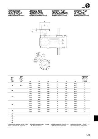 2008
1.3.5
SERIES THC
(DE 3 ETAPAS)
DIMENSIONES (mm)
SERIEN THC
(DREISTUFIG)
ABMESSUNGEN (mm)
SERIES THC
(TRIPLE STAGE)
DIMENSIONS (mm)
SÉRIES THC
(3 TRAINS)
DIMENSIONS (mm)
i2
a1
b1
f1
Tipo
Typ
Type
Type
Peso
Gew.
Weight
Poids
[Kg] a1 b1 e1 f1 i2 s1
Nº agujeros
Anzahl
Bohrungen
Nr. holes
Nº trous
18 410
250
300
*350
180
230
250
215
265
300
7
7
6
92
96
126
M12
M12
M16
4
4
4
20
300
*350
230
250
265
300
5
6
84
114
M12
M16
8
4
22
350
*400
*450
*550
250
300
350
450
300
350
400
500
16
7
7
7
122
148
151
155
M16
M16
M16
M16
4
4
8
8
25
350
*400
*450
*550
250
300
350
450
300
350
400
500
8
7
6
7
117
146
147
172
M16
M16
M16
M16
8
4
8
8
28
350
*450
250
350
300
400
8
6
118
148
M16
M16
8
8
31
35
40
45
50
Dimensiones generales en pág. 1.3.4
* Con suplemento de adaptación
Allgemeine Abmessungen s. S. 1.3.4
* Mit Zwischenflansch
General dimensions on page 1.3.4
* With adaptation supplement
Dimensions generals à la page 1.3.4
* Avec supplément d’adaptation
 