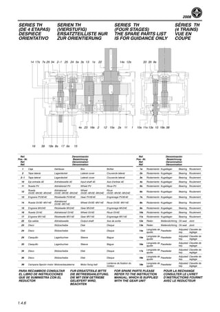 2008
1.4.6
SERIES TH
(DE 4 ETAPAS)
DESPIECE
ORIENTATIVO
SERIEN TH
(VIERSTUFIG)
ERSATZTEILLISTE NUR
ZUR ORIENTIERUNG
SERIES TH
(FOUR STAGES)
THE SPARE PARTS LIST
IS FOR GUIDANCE ONLY
SÉRIES TH
(4 TRAINS)
VUE EN
COUPE
22
12
2--1
10
16
14
12 11
17 15
13 1s
2s
3s
4s
5s
6s
7s
8s
9s
10s 11s
25 25
23
34 24 33 3512s
13s
14s
15s16s
17s
18s
19s 38
39
Ref.
Pos.-Nr.
Ref.
Réf.
Denominación
Bezeichnung
Denomination
Dénomination
Ref.
Pos.-Nr.
Ref.
Réf.
Denominación
Bezeichnung
Denomination
Dénomination
1 Caja Gehäuse Box Boîtier 1s Rodamiento Kugellager Bearing Roulement
2 Tapa lateral Lagerdeckel Lateral cover Couvercle lateral 2s Rodamiento Kugellager Bearing Roulement
2-1 Tapa lateral Lagerdeckel Lateral cover Couvercle lateral 3s Rodamiento Kugellager Bearing Roulement
10 Eje entrada 4E Antriebswelle 4E Input shaft 4E Axe d’entree 4E 4s Rodamiento Kugellager Bearing Roulement
11 Rueda PV Abtriebsrad PV Wheel PV Roue PV 5s Rodamiento Kugellager Bearing Roulement
12
Rueda
GV2E--MV3E--MV24E
Abtriebsrad
GV2E--MV3E--MV24E
Wheel
GV2E--MV3E--MV24E
Roue
GV2E--MV3E--MV24E
6s Rodamiento Kugellager Bearing Roulement
13 Engrane PV3E4E Ritzelwelle PV3E4E Gear PV3E4E Engrenage PV3E4E 7s Rodamiento Kugellager Bearing Roulement
14 Rueda GV3E--MV14E
Abtriebsrad
GV3E--MV14E
Wheel GV3E--MV14E Roue GV3E--MV14E 8s Rodamiento Kugellager Bearing Roulement
15 Engrane MV24E Ritzelwelle MV24E Gear MV24E Engrenage MV24E 9s Rodamiento Kugellager Bearing Roulement
16 Rueda GV4E Abtriebsrad GV4E Wheel GV4E Roue GV4E 10s Rodamiento Kugellager Bearing Roulement
17 Engrane MV14E Ritzelwelle MV14E Gear MV14E Engrenage MV14E 11s Rodamiento Kugellager Bearing Roulement
22 Eje salida Abtriebswelle Output shaft Axe de sortie 12s Retén Wellendichtring Oil seal Joint
23 Disco Stützscheibe Disk Disque 13s Retén Wellendichtring Oil seal Joint
24 Disco Stützscheibe Disk Disque 14s
Lengüeta de
ajuste
Passfeder
Adjusted
key
Clavette de
reglage
25 Casquillo Lagerbuchse Sleeve Bague 15s
Lengüeta de
ajuste
Passfeder
Adjusted
key
Clavette de
reglage
33 Casquillo Lagerbuchse Sleeve Bague 16s
Lengüeta de
ajuste
Passfeder
Adjusted
key
Clavette de
reglage
34 Disco Stützscheibe Disk Disque 17s
Lengüeta de
ajuste
Passfeder
Adjusted
key
Clavette de
reglage
35 Disco Stützscheibe Disk Disque 18s
Lengüeta de
ajuste
Passfeder
Adjusted
key
Clavette de
reglage
39 Campana fijación motor Motoranbaulaterne Motor fixing bell
Lanterne de fixation du
moteur
19s
Lengüeta de
ajuste
Passfeder
Adjusted
key
Clavette de
reglage
PARA RECAMBIOS CONSULTAR
EL LIBRO DE INSTRUCCIONES
QUE SE SUMINISTRA CON EL
REDUCTOR
FUR ERSATZTEILE BITTE
DIE BETRIEBSANLEITUNG,
DIE MIT DEM GETRIEBE
GELIEFERT WIRD,
BEACHTEN
FOR SPARE PARTS PLEASE
REFER TO THE INSTRUCTION
MANUAL, WHICH IS SUPPLIED
WITH THE GEAR UNIT
POUR LA RECHANGE
CONSULTER LE LIVRET
D’INSTRUCTIONS FOURNIT
AVEC LE REDUCTEUR
 