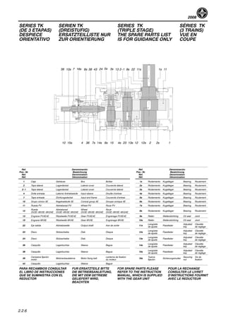 2008
2.2.6
SERIES TK
(DE 3 ETAPAS)
DESPIECE
ORIENTATIVO
SERIEN TK
(DREISTUFIG)
ERSATZTEILLISTE NUR
ZUR ORIENTIERUNG
SERIES TK
(TRIPLE STAGE)
THE SPARE PARTS LIST
IS FOR GUIDANCE ONLY
SÉRIES TK
(3 TRAINS)
VUE EN
COUPE
12
2--1
410
11
12
2213
15
1s
2s
3s
4s
5s
6s7s
8s 9s10s
12s13s14s15s
43
36
38
23
2416s 11s739
Ref.
Pos.-Nr.
Ref.
Réf.
Denominación
Bezeichnung
Denomination
Dénomination
Ref.
Pos.-Nr.
Ref.
Réf.
Denominación
Bezeichnung
Denomination
Dénomination
1 Caja Gehäuse Box Boîtier 1s Rodamiento Kugellager Bearing Roulement
2 Tapa lateral Lagerdeckel Lateral cover Couvercle lateral 2s Rodamiento Kugellager Bearing Roulement
2-1 Tapa lateral Lagerdeckel Lateral cover Couvercle lateral 3s Rodamiento Kugellager Bearing Roulement
4 Dolla entrada Laterne Antriebsstufe Input sleeve Douille d’entree 4s Rodamiento Kugellager Bearing Roulement
7 Tapa entrada Dichtungsdeckel Input end frame Couvercle d’entree 5s Rodamiento Kugellager Bearing Roulement
10 Grupo cónico 3E Kegelradstufe 3E Conical group 3E Groupe conique 3E 6s Rodamiento Kugellager Bearing Roulement
11 Rueda PV Abtriebsrad PV Wheel PV Roue PV 7s Rodamiento Kugellager Bearing Roulement
12
Rueda
GV2E--MV3E--MV24E
Abtriebsrad
GV2E--MV3E--MV24E
Wheel
GV3E--MV3E--MV24E
Roue
GV2E--MV3E--MV24E
8s Rodamiento Kugellager Bearing Roulement
13 Engrane PV3E4E Ritzelwelle PV3E4E Gear PV3E4E Engrenage PV3E4E 9s Retén Wellendichtring Oil seal Joint
15 Engrane MV3E Ritzelwelle MV3E Gear MV3E Engrenage MV3E 10s Retén Wellendichtring Oil seal Joint
22 Eje salida Abtriebswelle Output shaft Axe de sortie 11s
Lengüeta
de ajuste
Passfeder
Adjusted
key
Clavette
de reglage
23 Disco Stützscheibe Disk Disque 12s
Lengüeta
de ajuste
Passfeder
Adjusted
key
Clavette
de reglage
24 Disco Stützscheibe Disk Disque 13s
Lengüeta
de ajuste
Passfeder
Adjusted
key
Clavette
de reglage
36 Casquillo Lagerbuchse Sleeve Bague 14s
Lengüeta
de ajuste
Passfeder
Adjusted
key
Clavette
de reglage
38 Casquillo Lagerbuchse Sleeve Bague 15s
Lengüeta
de ajuste
Passfeder
Adjusted
key
Clavette
de reglage
39
Campana fijación
motor
Motoranbaulaterne Motor fixing bell
Lanterne de fixation
du moteur
16s
Tuerca
fijación
Sicherungsmutter
Securing
nut
Vis de
fixation
43 Casquillo Lagerbuchse Sleeve Bague
PARA RECAMBIOS CONSULTAR
EL LIBRO DE INSTRUCCIONES
QUE SE SUMINISTRA CON EL
REDUCTOR
FUR ERSATZTEILE BITTE
DIE BETRIEBSANLEITUNG,
DIE MIT DEM GETRIEBE
GELIEFERT WIRD,
BEACHTEN
FOR SPARE PARTS PLEASE
REFER TO THE INSTRUCTION
MANUAL, WHICH IS SUPPLIED
WITH THE GEAR UNIT
POUR LA RECHANGE
CONSULTER LE LIVRET
D’INSTRUCTIONS FOURNIT
AVEC LE REDUCTEUR
 