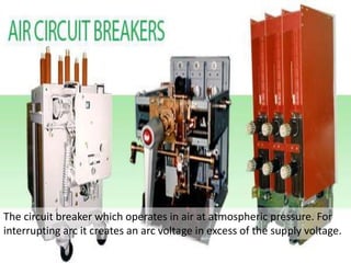 The circuit breaker which operates in air at atmospheric pressure. For
interrupting arc it creates an arc voltage in excess of the supply voltage.
 