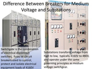 Difference Between Breakers for Medium
Voltage and Substations
Substations transform voltage from
high to low, typically 4160V to 480V,
and operate under the same
governing principles as medium
voltage switchgear.
Switchgear is the combination
of electrical disconnect
switches, fuses or circuit
breakers used to control,
protect and isolate electrical
equipment loads of 4160V
 
