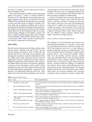 School Mental Health | PDF