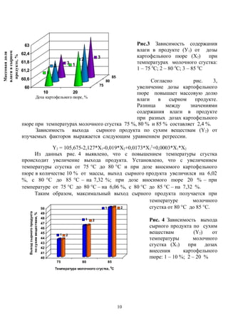 Рис.3 Зависимость содержания
влаги в продукте (У1) от дозы
картофельного пюре (Х2) при
температурах молочного сгустка:
1 – 75 0
С; 2 – 80 0
С; 3 – 85 0
С
Согласно рис. 3,
увеличение дозы картофельного
пюре повышает массовую долю
влаги в сырном продукте.
Разница между значениями
содержания влаги в продукте
при разных дозах картофельного
пюре при температурах молочного сгустка 75 %, 80 % и 85 % составляет 2,4 %.
Зависимость выхода сырного продукта по сухим веществам (Y2) от
изучаемых факторов выражается следующим уравнением регрессии.
Y2 = 105,675-2,127*X1-0,019*X2+0,0173*X1
2
+0,0003*X1*X2
Из данных рис. 4 выявлено, что с повышением температуры сгустка
происходит увеличение выхода продукта. Установлено, что с увеличением
температуры сгустка от 75 °С до 80 °С и при дозе вносимого картофельного
пюре в количестве 10 % от массы, выход сырного продукта увеличился на 6,02
%, с 80 °С до 85 °С – на 7,32 %; при дозе вносимого пюре 20 % – при
температуре от 75 °С до 80 °С – на 6,06 %, с 80 °С до 85 °С – на 7,32 %.
Таким образом, максимальный выход сырного продукта получается при
температуре молочного
сгустка от 80 °С до 85 °С.
Рис. 4 Зависимость выхода
сырного продукта по сухим
веществам (Y2) от
температуры молочного
сгустка (Х1) при дозах
внесения картофельного
пюре: 1 – 10 %; 2 – 20 %
3
3
2
2
1
1
60
60,6
61,2
61,8
62,4
63
Массоваядоля
влагивсырном
продукте,%
10 20
75
80
85
Доза картофельного пюре, %
1 2
1 2
1 2
40
41
42
43
44
45
46
47
48
49
50
Выходсырногопродукта
посухимвеществам,%
75 80 85
Температура молочного сгустка, 0
С
10
 