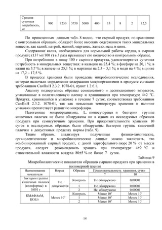 Средняя
суточная
потребность,
мг
900 1250 3750 5000 400 15 8 2 12,5
По приведенным данным табл. 8 видно, что сырный продукт, по сравнению
с контрольным образцом, обладает более высоким содержанием таких минеральных
веществ, как калий, натрий, магний, марганец, железо, медь и цинк.
Содержание калия, необходимого для нормальной работы сердца, в сырном
продукте (137 мг/100 г) в 3 раза превышает его количество в контрольном образце.
При потреблении в пищу 100 г сырного продукта, удовлетворяется суточная
потребность в минеральных веществах: в кальции на 25,4 %; в фосфоре на 20,1 %; в
калии на 3,7 %; в железе на 25,1 %; в марганце на 2,5 – 3,1 %; в меди на 4 %; в цинке
на 17,2 – 17,5 %.
В процессе хранения были проведены микробиологические исследования,
которые включали определение содержания микроорганизмов в продукте согласно
требованиям СанПиН 2.3.2. 1078-01, пункт 1.2.6.1.
Анализу подвергались образцы семидневного и десятидневного возрастов,
упакованные в полиэтиленовую пленку и хранившиеся при температуре 4±2 0
С.
Продукт, хранившийся в упаковке в течение 7 суток, соответствовал требованиям
СанПиН 2.3.2. 1078-01, так как невысокая температура хранения и наличие
упаковки препятствует развитию микрофлоры.
Патогенные микроорганизмы, L. monocytogenes и бактерии группы
кишечных палочек не были обнаружены ни в одном из исследуемых образцов
продукта при семисуточном хранении. При продолжительности хранения 10
суток в исследуемых образцах были обнаружены бактерии группы кишечной
палочки в допустимых пределах нормы (табл. 9).
Таким образом, анализируя полученные физико-химические,
органолептические и микробиологические данные можно заключить, что
комбинированный сырный продукт, с дозой картофельного пюре 20 % от массы
продукта, следует рекомендовать хранить при температуре 4±2 °С и
относительной влажности воздуха 80±5 % не более 7 суток.
Таблица 9
Микробиологические показатели образцов сырного продукта при хранении в
полимерной пленке
Наименование
показателя
Норма Образец Продолжительность хранения, сутки
7 10
Бактерии группы
кишечных палочек
(колиформы) в
0,001 г
Не
допускается
Контроль Не обнаружено 0,00001
1 Не обнаружено 0,00001
2 Не обнаружено 0,00001
КМАФАнМ,
КОЕ/г
Менее 103
Контроль Менее 103
Менее 103
1 Менее 103
Менее 103
2 Менее 103
Менее 103
14
 