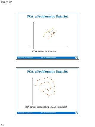Neural Networks: Principal Component Analysis (PCA) | PDF