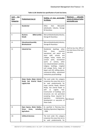 Development Management And Finance | 19
MASTER OF CITY PLANNING (2012-14), DEPT. OF ARCHITECTURE & REGIONAL PLANNING, IIT KHARAGPUR
Table 11.28: Detailed Use specification of Land Use Zones.
Land Use
Zone
Categories
Predominant Use (s)
Building of Uses permissible
for Mixing
Maximum allowable
extent of mixing of other
permissible uses
I Residential Other than Mercantile
(wholesale), Industry, Storage
& Hazardous
Shall be less than 40% of
the total Area of the land
use zone.
II Business &Mercantile(
Retail)
Mercantile(wholesale),Industry,
Storage & Hazardous
III Educational,Assembly
&Institutional
Mercantile(wholesale),Industry,
Storage & Hazardous
IV Industrial Use Residential dwellings other
than those essential
operational and watch and
ward staff, schools and
colleges, hotels, motels and
caravan parks, recreational
sports or centres, other
non‐industrialrelated activities,
religious buildings, irrigated
and sewage farms, major oil
depot and LPG refilling plants,
commercial office, educational
institutions,social buildings
V Major Roads, Major Arterial
Roads Sub Arterial Roads
Logistic Hub
The Land under this category
comprises the areas that are to
be used predominantly for
major arterial, Roads, Arterial
Roads, Sub arterial Roads as
well as Logistic Hub.
Construction of buildings and
structures are not permitted
excepting those required for
operation, maintenance,
development or execution of
these roads.
Not Allowed
VI Open Spaces, Water Bodies,
Green Areas, Including
Agriculture
As specified in Planning Area
(Building Operation) Regulation
, 2006
VII Utilities & Services The land under this category
comprises the areas that are to
be used predominantly for
 