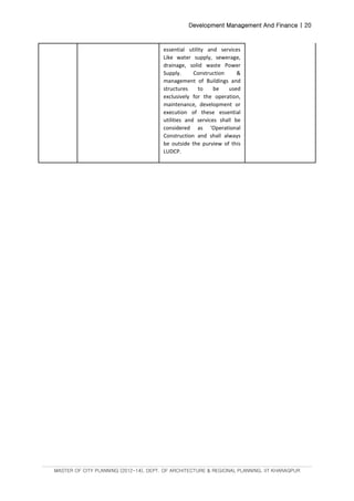 Development Management And Finance | 20
MASTER OF CITY PLANNING (2012-14), DEPT. OF ARCHITECTURE & REGIONAL PLANNING, IIT KHARAGPUR
essential utility and services
Like water supply, sewerage,
drainage, solid waste Power
Supply. Construction &
management of Buildings and
structures to be used
exclusively for the operation,
maintenance, development or
execution of these essential
utilities and services shall be
considered as ‘Operational
Construction and shall always
be outside the purview of this
LUDCP.
 