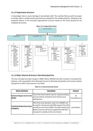 Development Management And Finance | 3
MASTER OF CITY PLANNING (2012-14), DEPT. OF ARCHITECTURE & REGIONAL PLANNING, IIT KHARAGPUR
11.1.2 Organization Structure
In Hazaribagh, there is acute shortage of sub-ordinate staff. This could be filled up with the proper
municipal cadre is created and the personnel are selected for the suitable positions. Following is the
proposed reforms in the municipal organizational structure based on the future demand of the
employees & services.
Figure 11.2: Organisation Chart
11.1.3 Major Schemes & Grants in New Municipal Area
The new municipal area does not gain in BRGF, MLA or MPLAD Fund with increase in municipal limit.
However, with up gradation from Municipal Council to Municipal Corporation will increase scheme
base grants as well as new schemes in its ambit.
Table 11.2: Central and State Grants
Name of Scheme Description Amount
Backward Region Grant Fund
(BFRG)
11% of the funds shall be used for capacity building
and rest shall be utilized for local infrastructure
development
10
Crores/Annum
ValmikiAmbedkarAwasYojna
(VAMBAY)
20% of the total allocation under this VAMBAY will
be used for infrastructure @ 50% as grant from GOI
and 50% as loan from HUDCO. The State Govt/Local
Bodies of course will free to supplement with their
own grant or subsidy as the case may be.
Loan Pattern
 