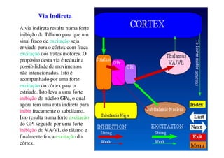 Via Indireta
A via indireta resulta numa forte
inibição do Tálamo para que um
sinal fraco de excitação seja
enviado para o córtex com fraca
excitação dos tratos motores. O
propósito desta via é reduzir a
possibilidade de movimentos
não intencionados. Isto é
acompanhado por uma forte
excitação do córtex para o
estriado. Isto leva a uma forte
inibição do núcleo GPe, o qual
agora tem uma rota indireta para
inibir fracamente o subtálamo.
Isto resulta numa forte excitação
do GPi seguido por uma forte
inibição do VA/VL do tálamo e
finalmente fraca excitação do
córtex.
 