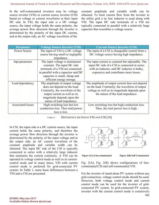 International Journal of Trend in Scientific Research and Development, Volume 1(4), ISSN: 2456-6470 www.ijtsrd.com
562
IJTSRD | May-Jun 2017
Available Online @www.ijtsrd.com
In the self-commutated inverters may be voltage
source inverter (VSI) or current source inverter (CSI)
based on voltage or current waveforms at their input
DC side. In VSI, the input side is a DC voltage
source, the input voltage holds the same polarity, the
average power flow direction through the inverter is
determined by the polarity of the input DC current,
and at the output side, an AC voltage waveform of the
constant amplitude and variable width can be
obtained. To limit current flow from the inverter to
the utility grid a tie line inductor is used along with
VSI. The input DC side terminals of a VSI are
typically connected in parallel with a relatively large
capacitor that resembles a voltage source.
Parameter Voltage Source Inverter (VSI) Current Source Inverter (CSI)
Power Source The input of VSI is a DC voltage
source having small or negligible
impedance.
The input of a CSI is changeable current from a
DC voltage source having high impedance.
Inpt parameter The input voltage is maintained
constant. The input DC side
terminals of a VSI are connected
in parallel with a capacitor and DC
capacitor is small, cheap and
efficient energy storage.
The input current is constant but adjustable. The
input DC side of a CSI is connected in series
with an inductor, and DC inductor is bulky,
expensive and contributes more losses.
Load dependency The amplitude of output voltage
does not depend on the load.
Contrarily, the waveform of the
output current as well as its
magnitude depends upon the
nature of load impedance.
The amplitude of output current does not depend
on the load. Contrarily, the waveform of output
voltage as well as its magnitude depends upon
the nature of the load impedance.
Associated losses High switching loss but low
conduction loss. Thus total power
loss is low.
Low switching loss but high conduction loss.
Thus, the total power loss is high.
TABLE I. DIFFERENCE BETWEEN VSI AND CSI [10]
In CSI, the input side is a DC current source, the input
current holds the same polarity, and therefore the
average power flow direction through the inverter is
determined by the polarity of the input voltage and at
the output side, an AC current waveform of the
constant amplitude and variable width can be
obtained. The input DC side of the CSI is typically
connected in series with a relatively large inductor
that maintains the current continuity. A VSI can be
operated in voltage control mode as well as in current-
control mode and in many times, VSI with current
control mode is preferred for grid-connected PV
system. In Table 1, some basic differences between a
VSI and a CSI are presented.
Figure 2(A) Line-commutated Figure 2(B) Self Commutated
Fig. 2(A), Fig. 2(B) shows configurations of line-
commutated CSI and self-commutated VSI.
For the inverter of stand-alone PV system without any
grid connection, voltage control mode should be used.
However, both voltage control mode and current
control mode can be used for the inverter of grid-
connected PV system. In grid-connected PV system,
inverter with the current control mode is extensively
 