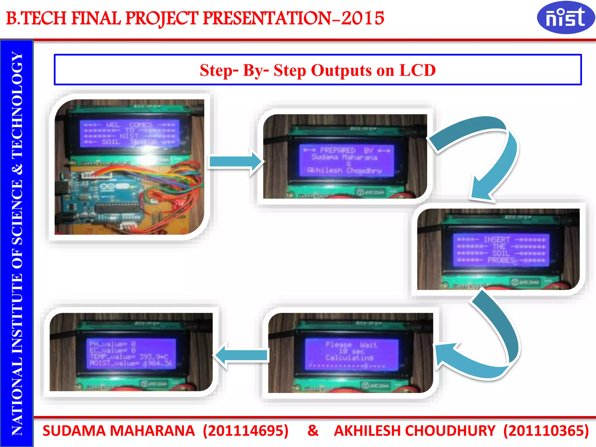 SUDAMA MAHARANA (201114695) & AKHILESH CHOUDHURY (201110365)
NATIONALINSTITUTEOFSCIENCE&TECHNOLOGY
Step- By- Step Outputs on LCD
B.TECH FINAL PROJECT PRESENTATION-2015
 