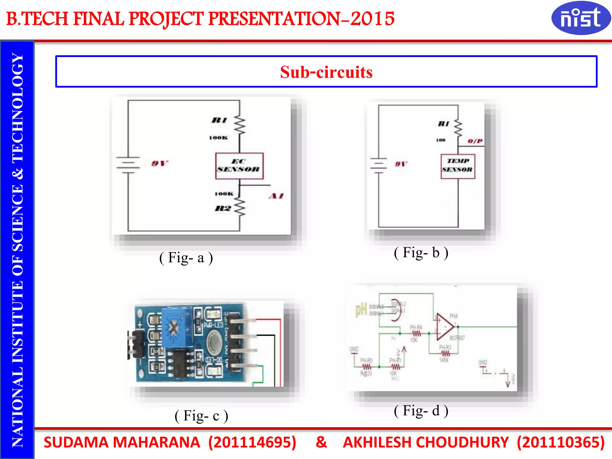 SUDAMA MAHARANA (201114695) & AKHILESH CHOUDHURY (201110365)
NATIONALINSTITUTEOFSCIENCE&TECHNOLOGY
Sub-circuits
( Fig- a ) ( Fig- b )
( Fig- d )( Fig- c )
B.TECH FINAL PROJECT PRESENTATION-2015
 