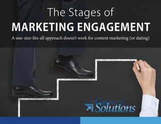 The Stages of
MARKETING ENGAGEMENT
A one-size-fits-all approach doesn’t work for content marketing (or dating)
 